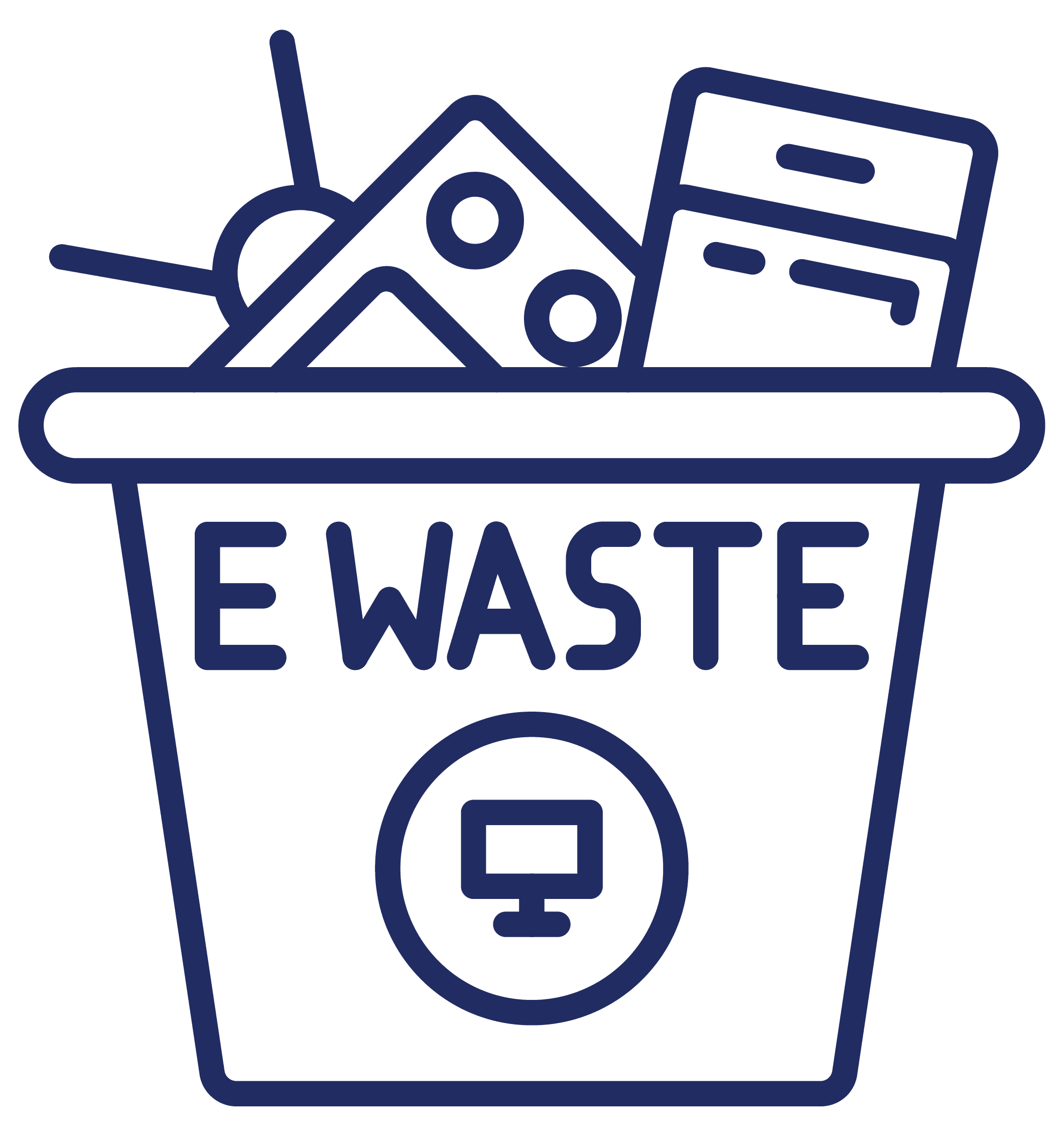 Environmental Impact